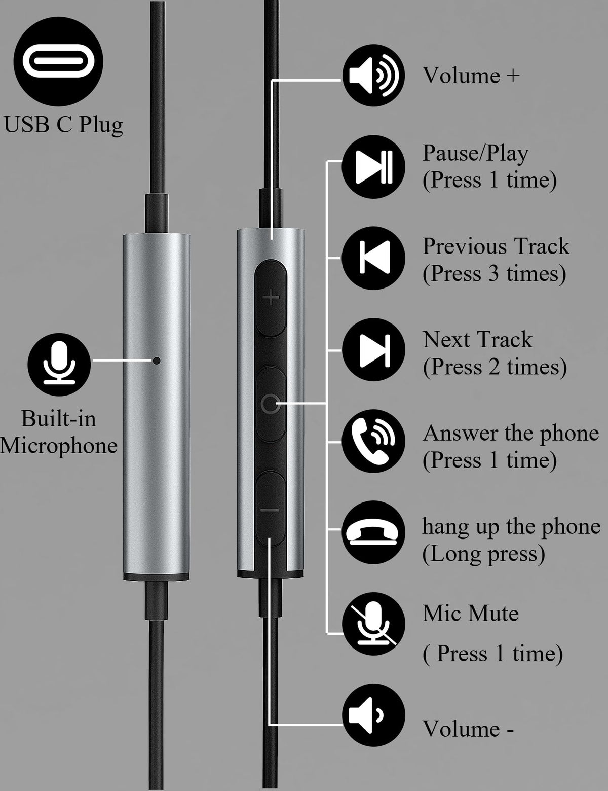 SOLMIMI three eartip sizes displayed for custom seal and improved isolation benefit