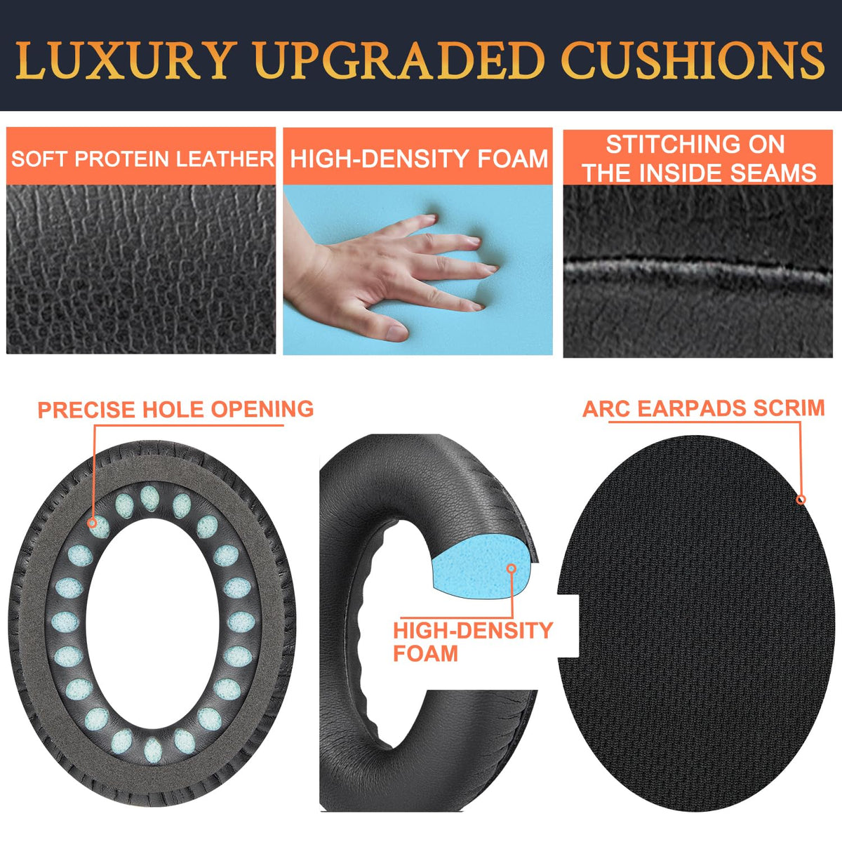 SoloWIT Bose earPads foam detail illustrating high-density material for isolation
