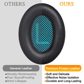 SoloWIT Bose earpads are compatible with QC and SoundLink Bose models.