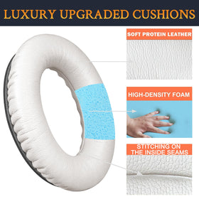 Packaging and installation components for SoloWIT earpads.