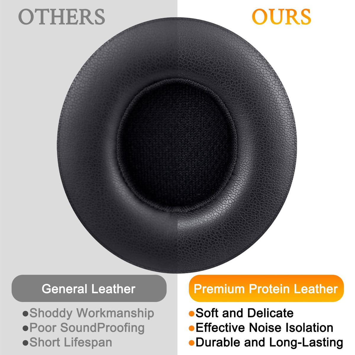 Beats Solo on-ear replacement improves comfort and seal.