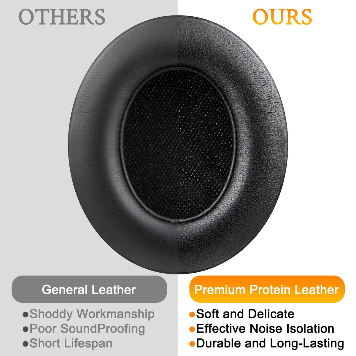 SoloWIT durable-stitching and premium cover resist daily use on Beats Studio pads