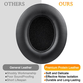 SoloWIT durable-stitching and premium cover resist daily use on Beats Studio pads