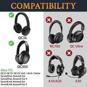 SoloWIT QC35 II earpads with high-density foam for snug fit.