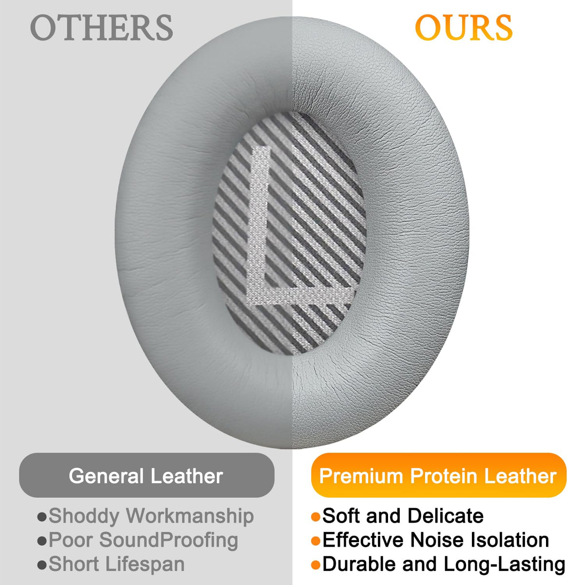 SoloWIT earpads with scrims included for faster replacement