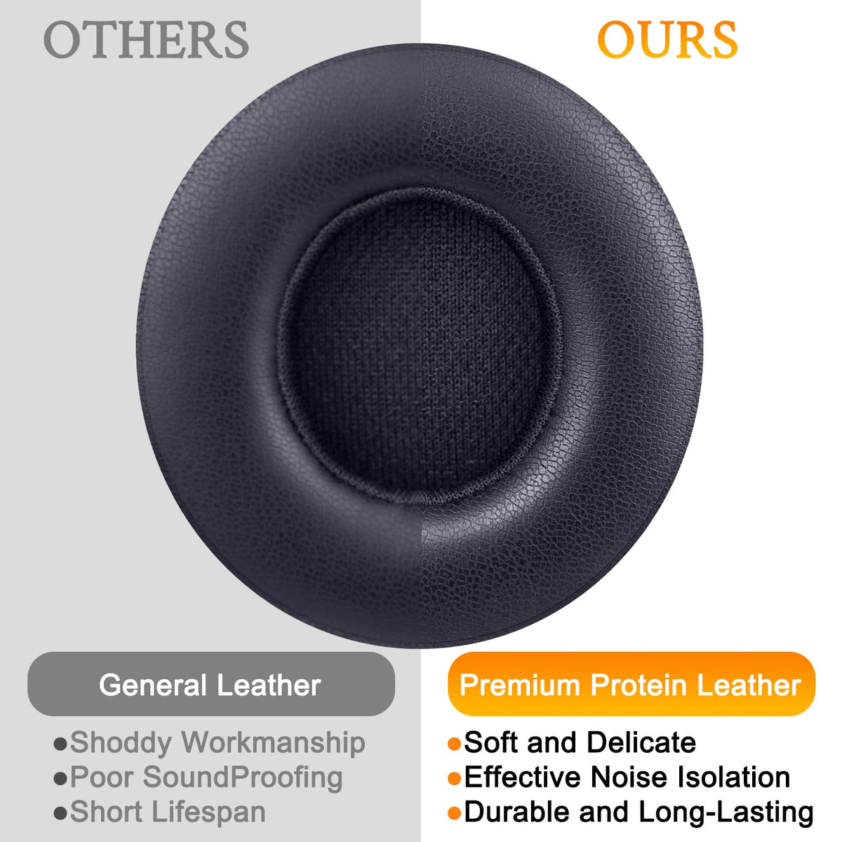 SoloWIT earpads for Beats Solo 2/3 securely fit for daily use.