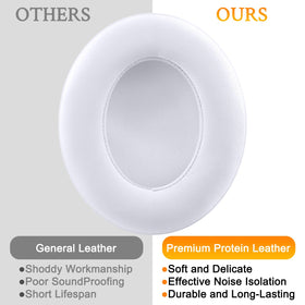 Solowit earpads studio packaging in white finish