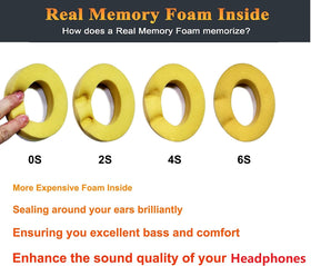 SoloWIT memory foam close-up highlights added thickness and seal