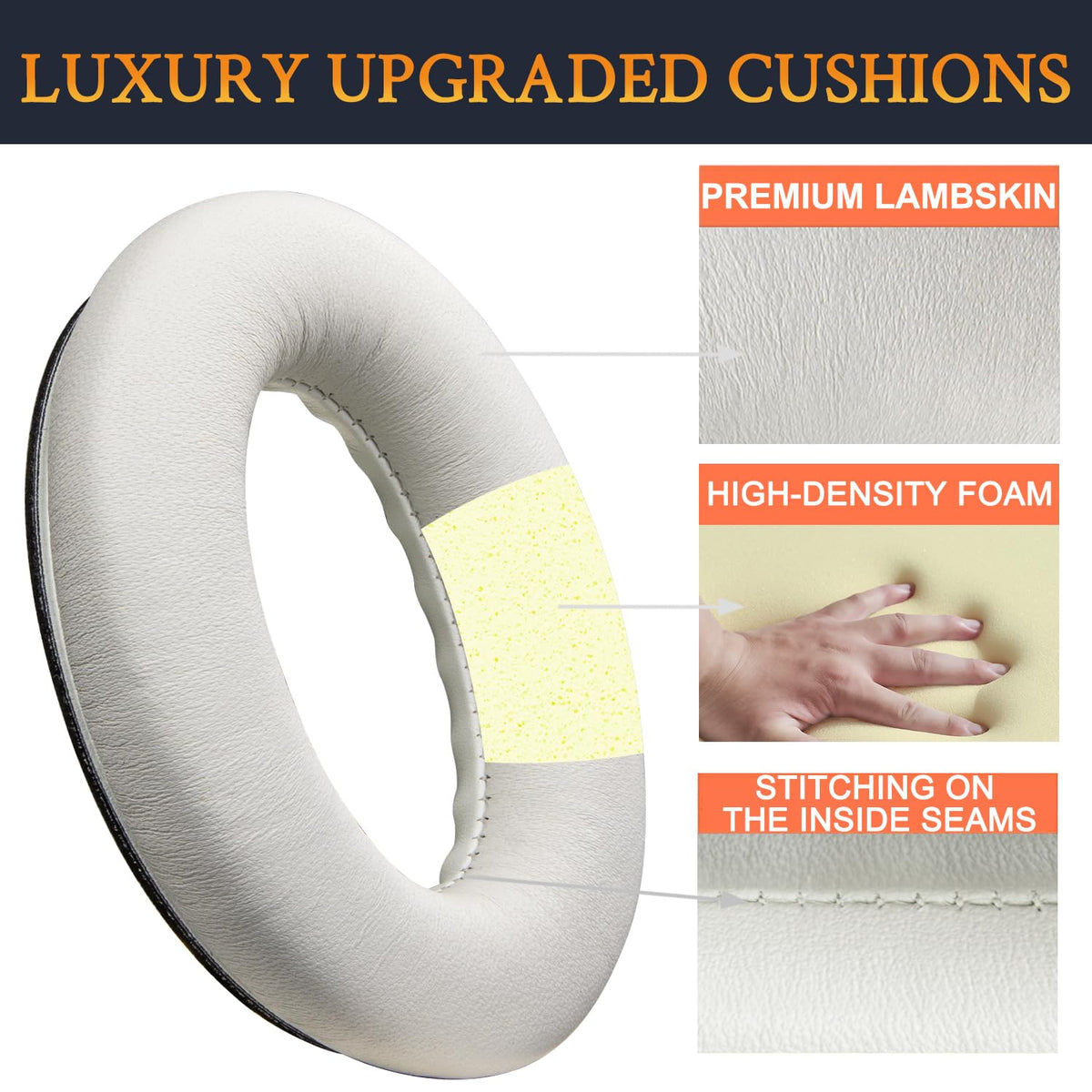 Noise isolation foam inside SoloWIT ear pads enhances passive noise reduction.
