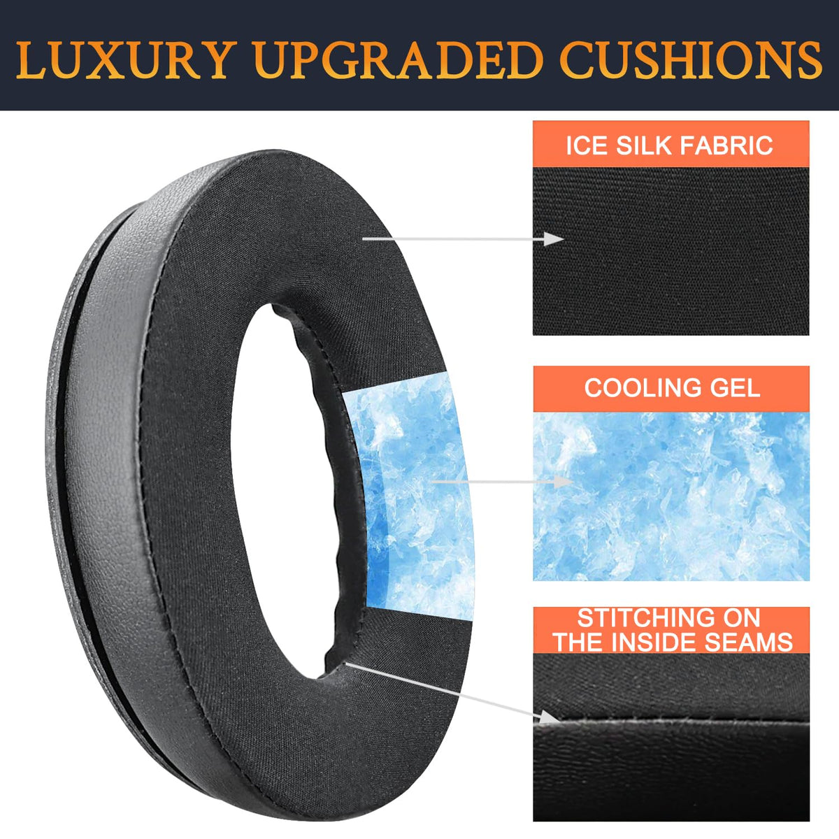 SoloWIT earpad next to coin showing size and fit for secure headphone seal