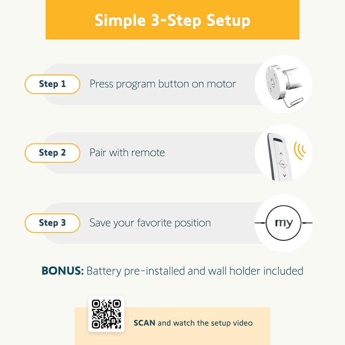 Remote and wall holder packaging, ready to install with RTS shades.