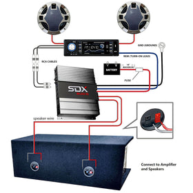 SONDPEX durable construction for long-lasting vehicle use