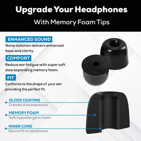 SonicFoam SF0 ear tips in-ear fit demonstrating secure seal and comfort