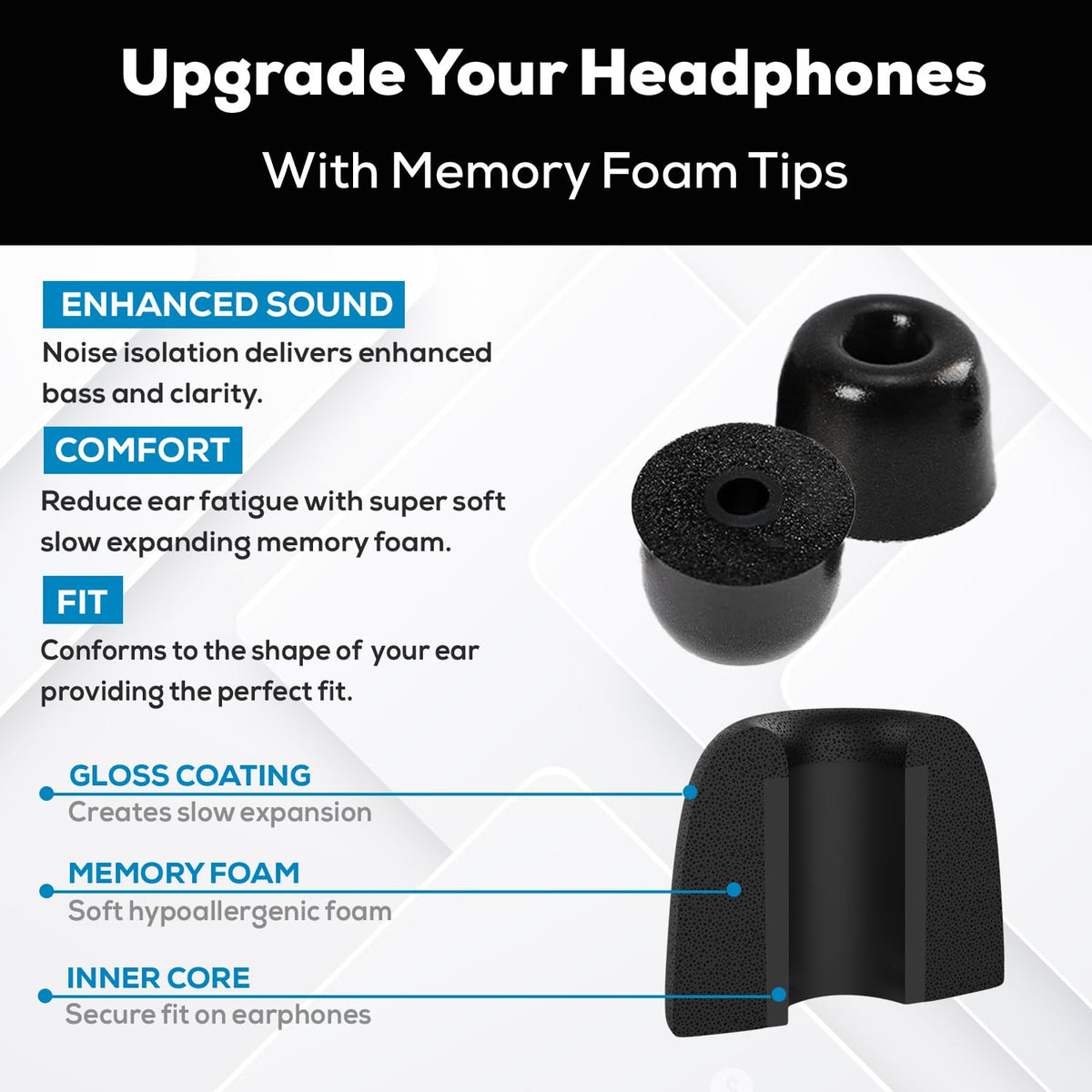 SONICFOAM SF2 small size close-up shows compact comfort