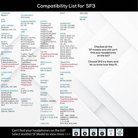 SONICFOAM SF3 memory foam expands to improve comfort and isolation.