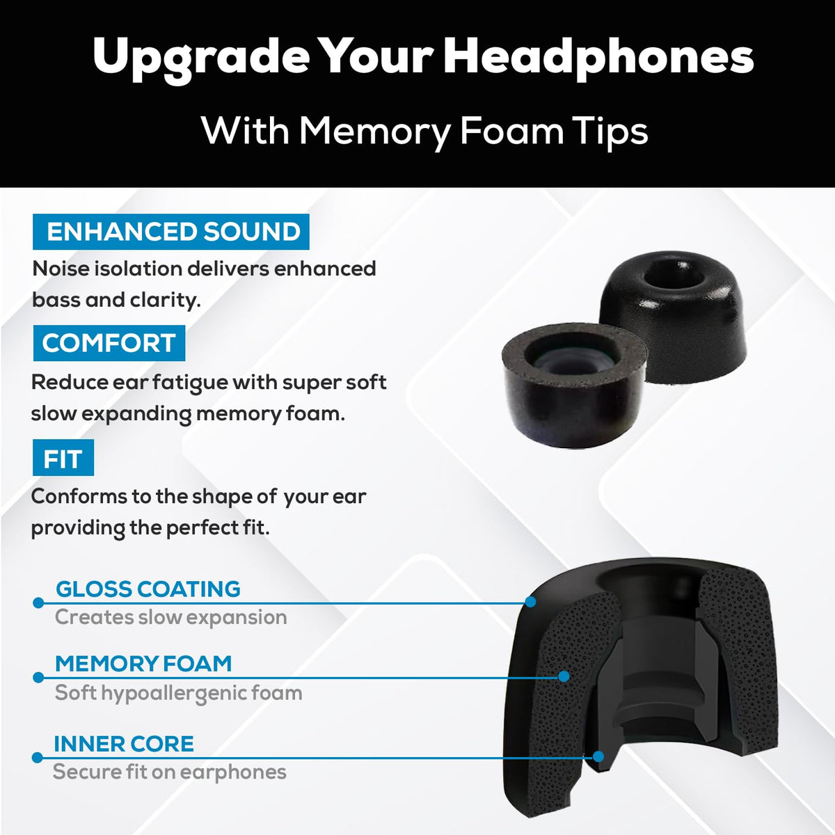 SONICFOAM SF4 Medium Black size guide illustrating S/M/L dimensions.