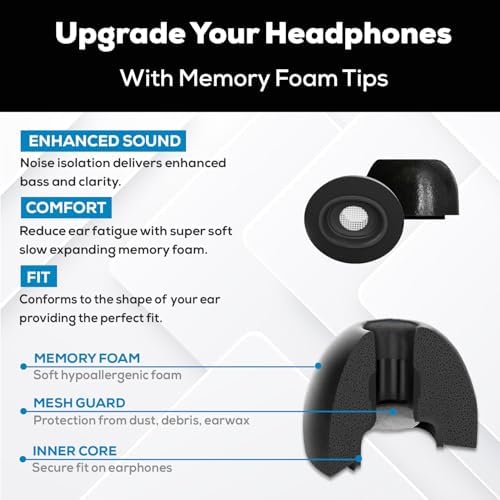 SONICFOAM SFAir-3-Pro perfect seal demonstrates enhanced sound isolation and stability