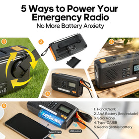 sonicRapid hand-crank detail for manual power during outages benefit