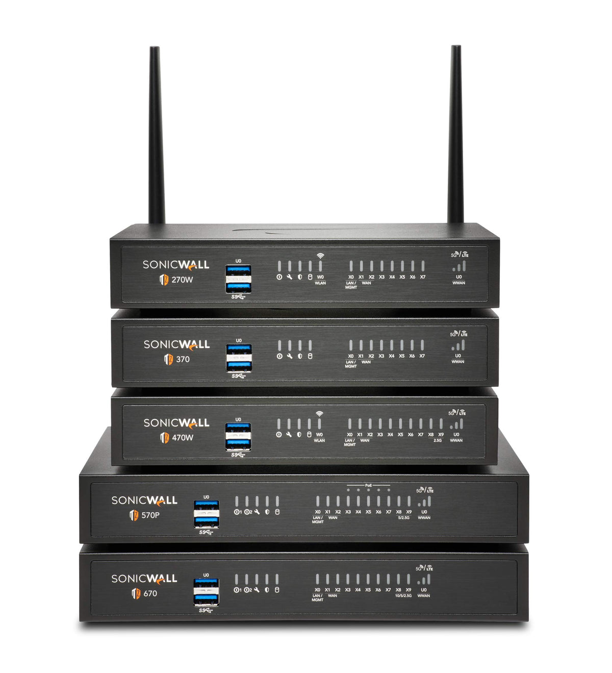 SonicWall TZ370 Gen7 Zero-Touch deployment streamlining onboarding