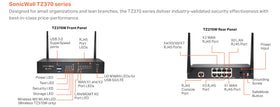 SonicWall TZ370 ports and ethernet area for scalable, reliable connectivity.