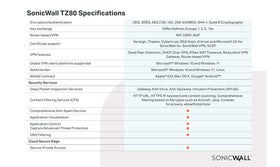 SonicWall TZ80 Capture ATP RTDMI icon signals advanced threat analysis.