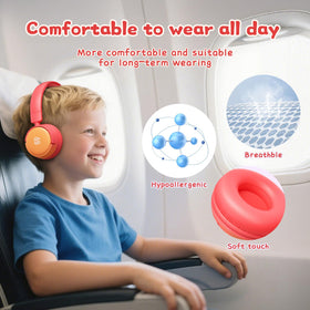 Sonlau S62 earcup closeup with memory foam, comfortable long-wear benefit