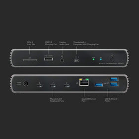 Sonnet Echo 11 dock display support illustrates 4K/8K outputs