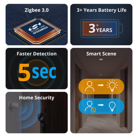 SONOFF SNZB-03P 3-year battery life reduces replacements.