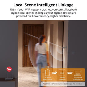SONOFF SNZB-03P triggers lights and cameras via automations.