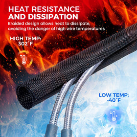Sonoreboom abrasion-protection sleeve shields wiring from wear and dirt.