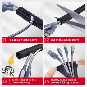 Sonoreboom durable, pet-friendly protection for household wiring.