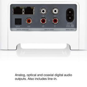 Sonos Connect package includes desktop controller for easy setup.