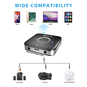 Sonru Bluetooth 5.3 adapter with dual AUX ports enables two devices simultaneously