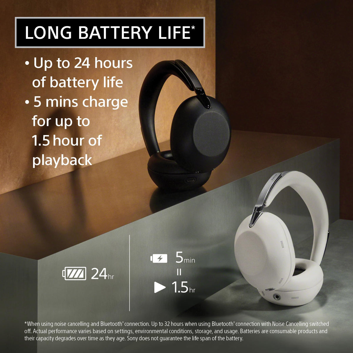 Sony 1000X Collexion headphones adaptive NC optimizer maintains immersive listening