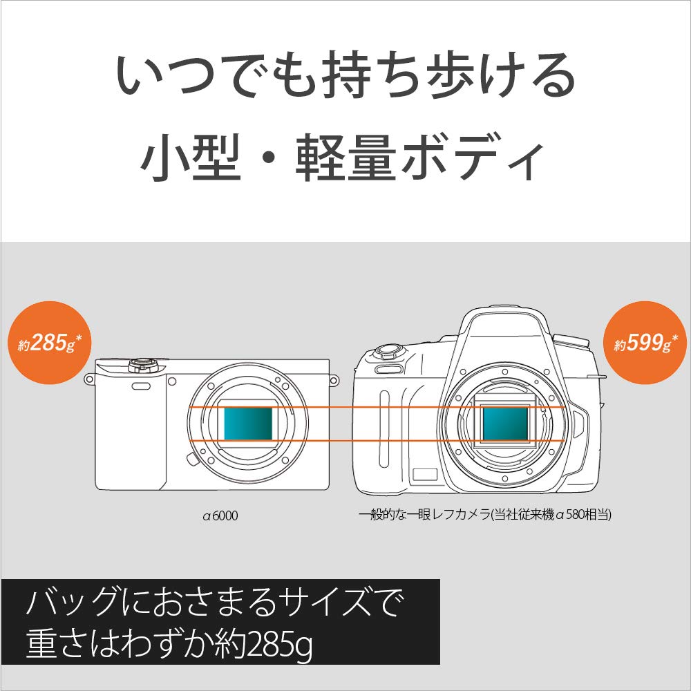 Sony Alpha a6000 3-inch LCD display angled for framing and review