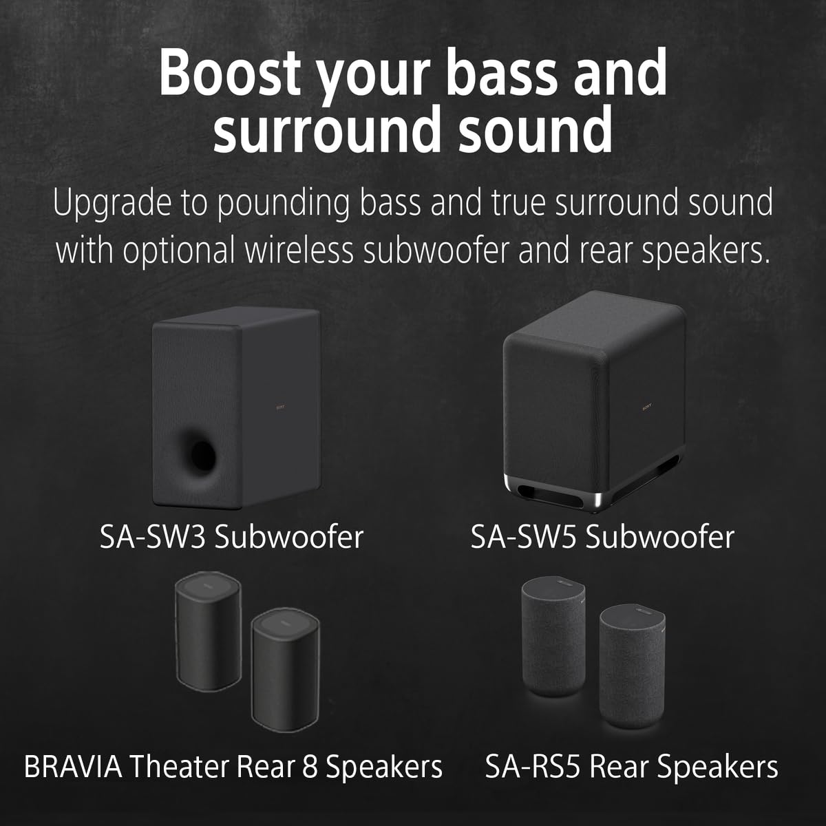 Sony BRAVIA Theater Bar 9 remote control for easy TV menu access