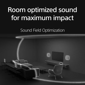 Sony BRAVIA Theater Quad shows 16 speakers for precise spatial audio around the room