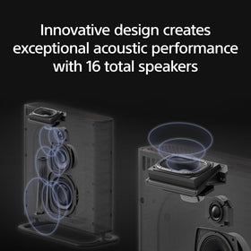 Sony BRAVIA Theater Quad 360 Spatial Sound Mapping recreates immersive surround