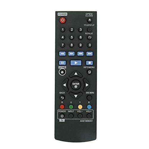 Sony remote control and TV navigation for smooth app browsing
