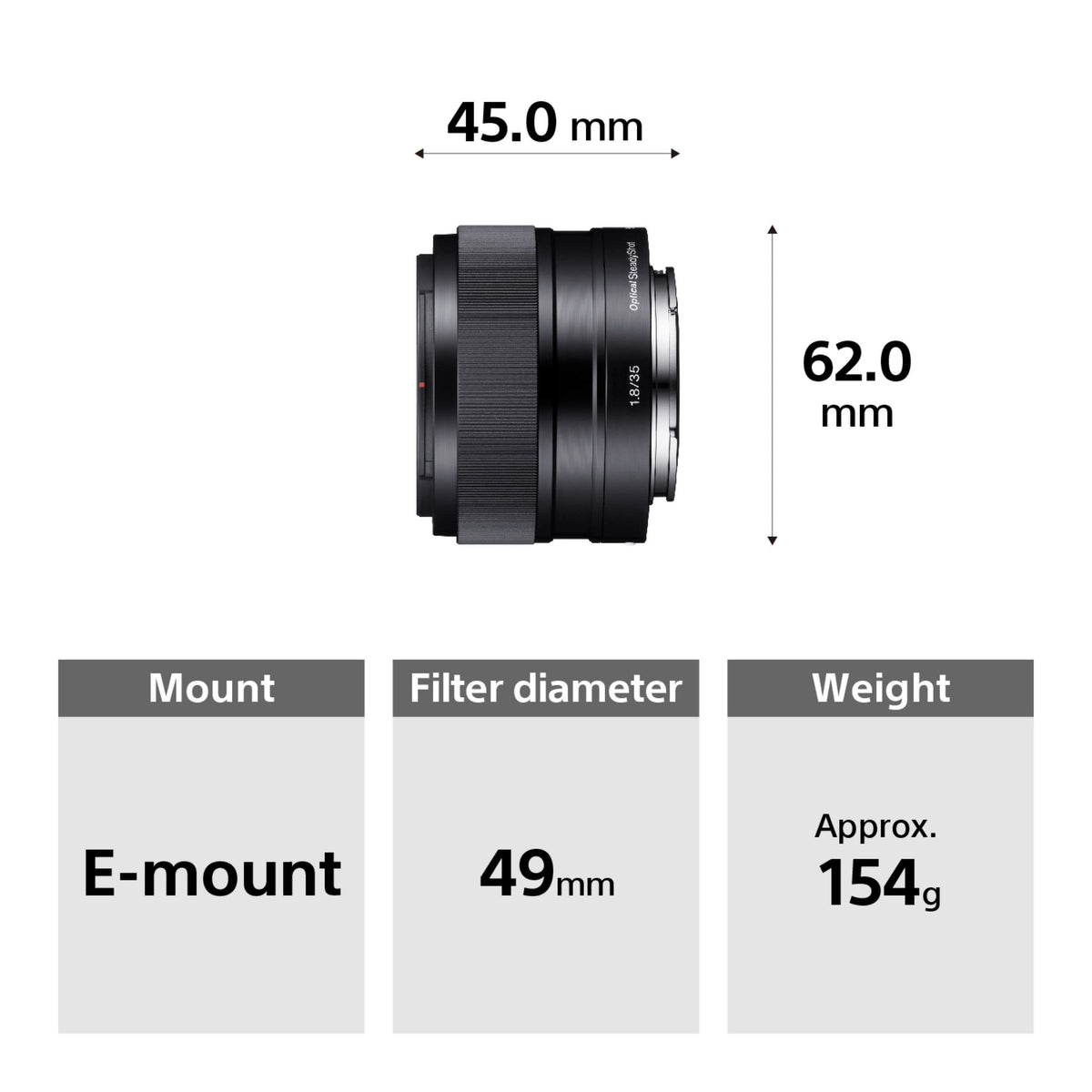 Sony SEL35F18 produces natural-looking bokeh with 52.5mm equivalent framing.