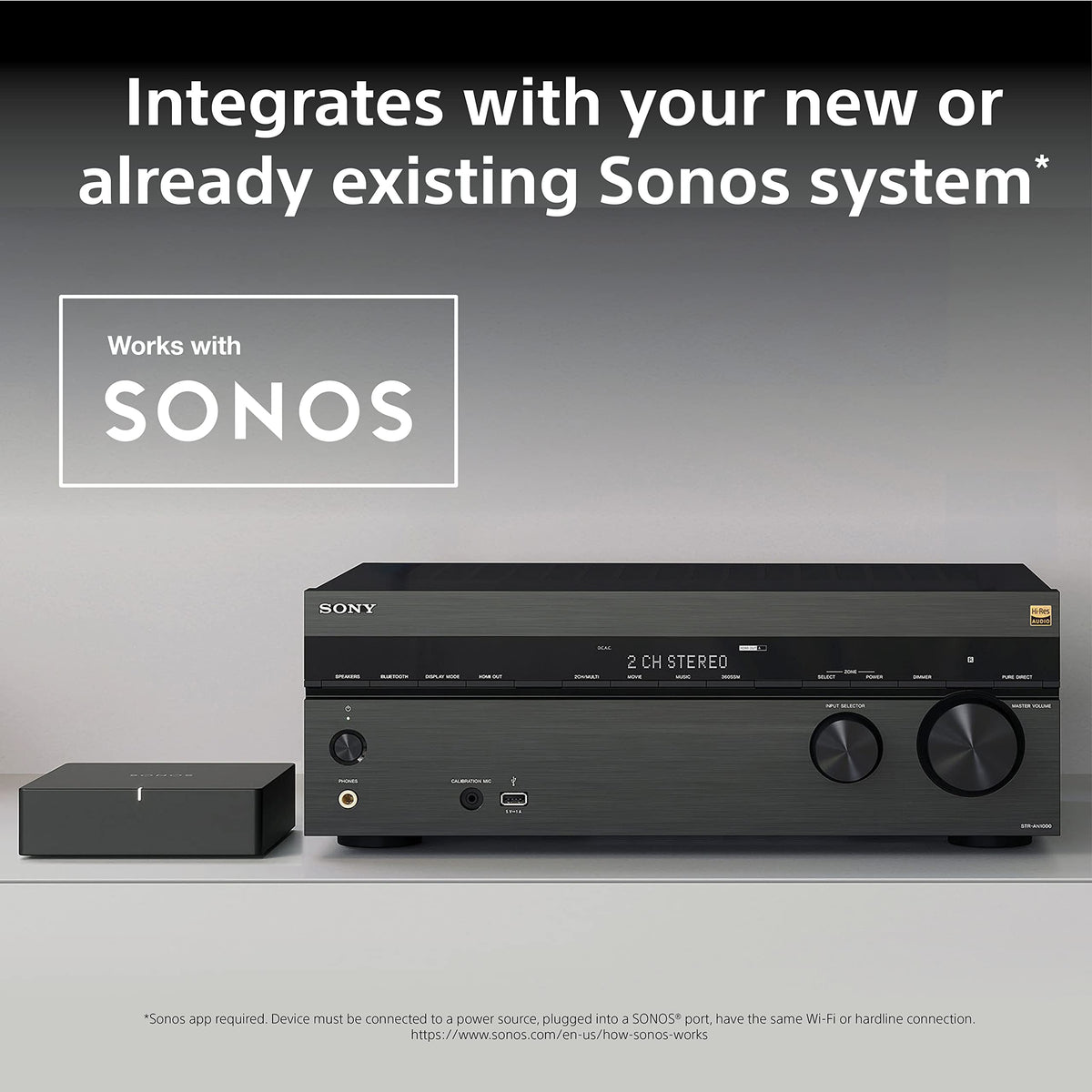 Sony STR-AN1000 with Sonos compatibility for multi-room audio.
