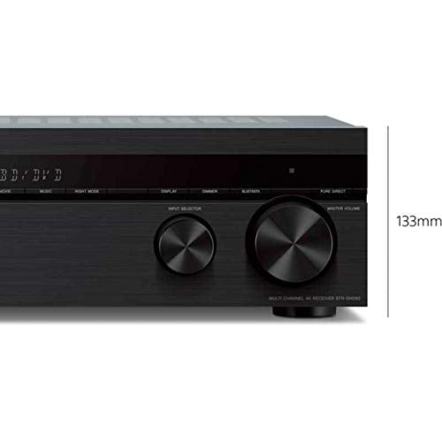 Sony STR-DH590 rear ports showing HDMI and audio outputs.