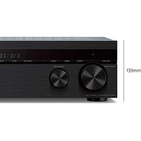 Sony STR-DH590 rear ports showing HDMI and audio outputs.