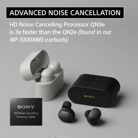 Sony WF-1000XM6 on-ear controls for playback and calls
