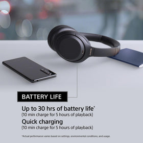 Sony WH-1000XM4 folded mode, compact for travel and storage.