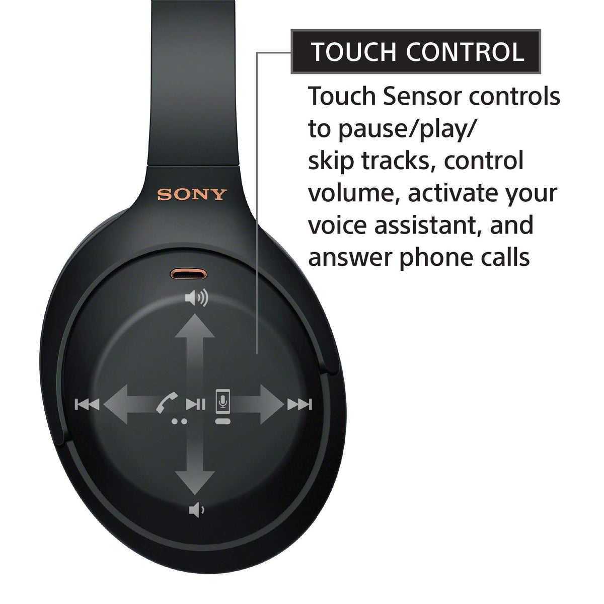 Sony WH-1000XM4 USB-C port area for quick charging access.
