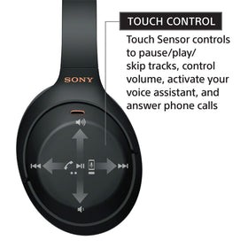 Sony WH-1000XM4 USB-C port area for quick charging access.
