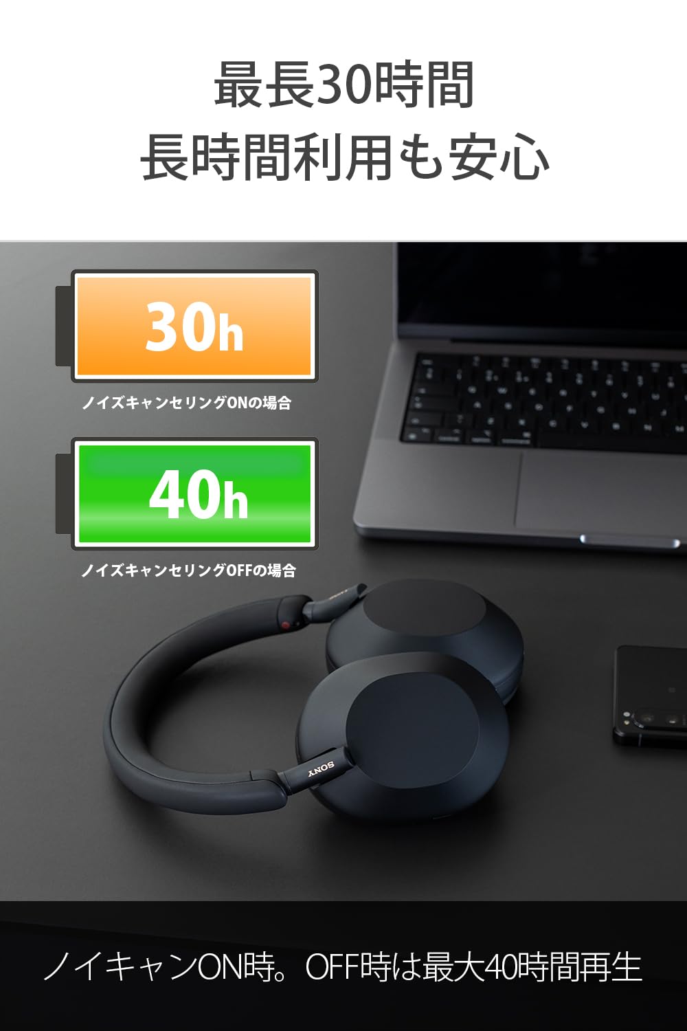 Sony WH-1000XM5 with voice assistant activation for hands-free control