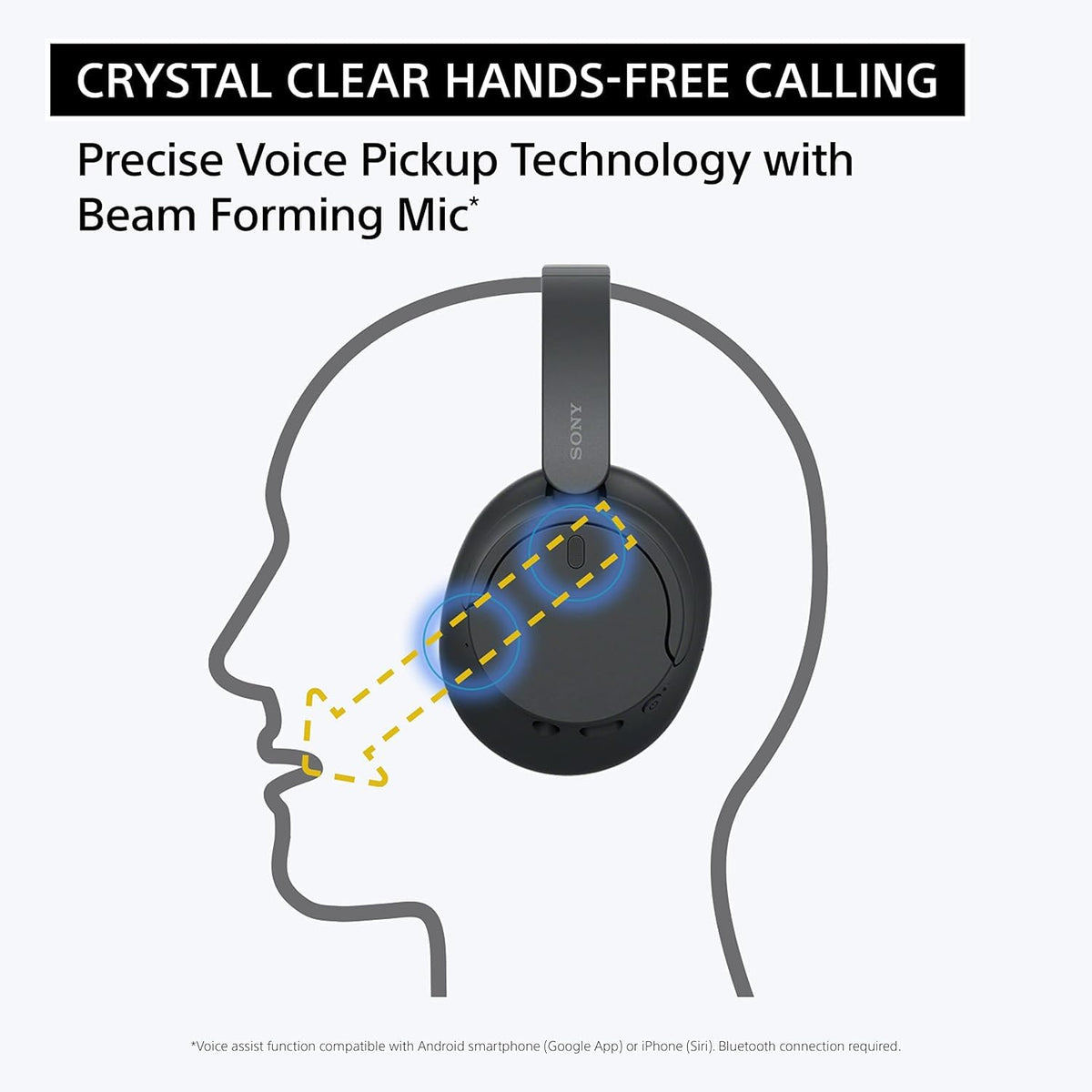 Sony WH-CH720N blue precise voice pickup for clearer calls