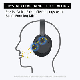 Sony WH-CH720N Digital Sound Enhancement Engine boosts audio.